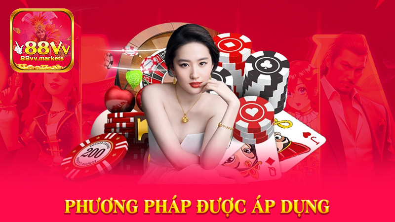 Phương pháp được áp dụng